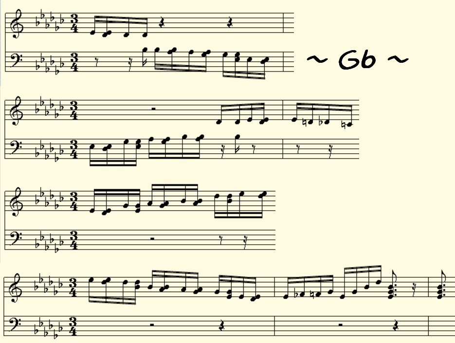 Gb Minor Spider Riff